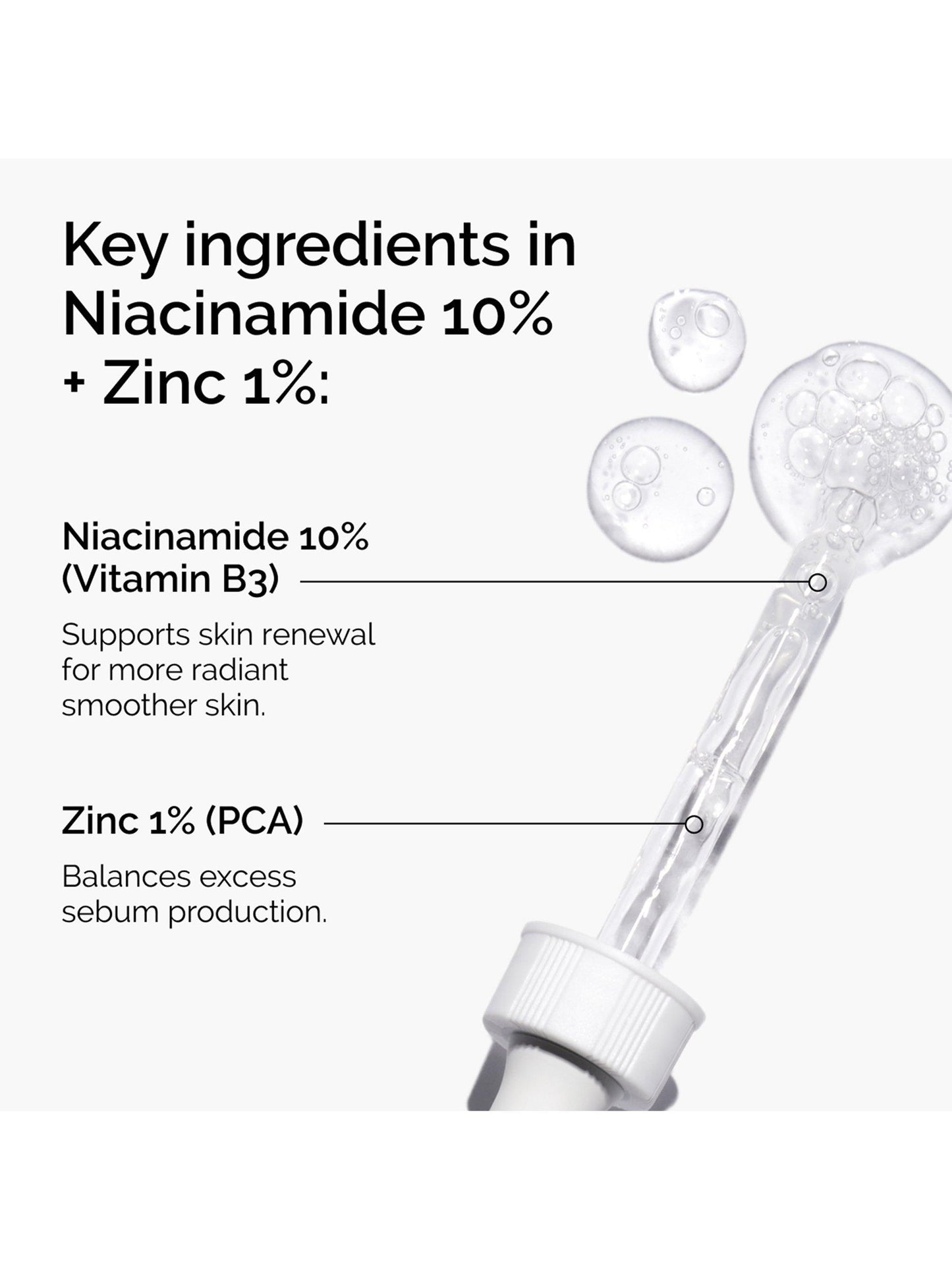 The Ordinary Niacinamide 10% + Zinc 1% High-Strength Vitamin and Mineral Blemish Formula